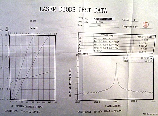 Minimum order qty: 5pc, 1549.3nm isolated 14-pin butterfly laser module, Pf>20mW at 167mA. NEC P/N:  NX8562LB-493BA, 1MHz linewith.