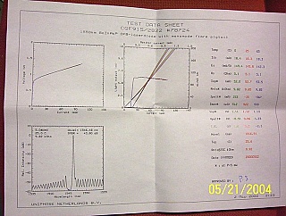 1547.094nm, 1551.044 or 1551.129nm, 1554.329 or 1554.41nm, 1557.117 or 1557.657nm 14-pin DFB laser. 10dBm peak. JDS model: CQF915/28xx