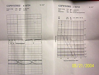 1547.094nm, 1551.044 or 1551.129nm, 1554.329 or 1554.41nm, 1557.117 or 1557.657nm 14-pin DFB laser. 10dBm peak. JDS model: CQF915/28xx