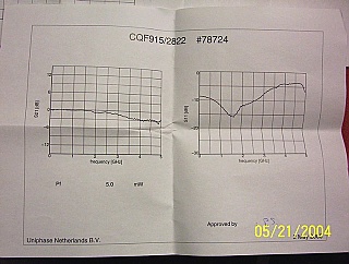 1547.094nm, 1551.044 or 1551.129nm, 1554.329 or 1554.41nm, 1557.117 or 1557.657nm 14-pin DFB laser. 10dBm peak. JDS model: CQF915/28xx
