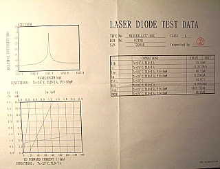 1531.8nm or 1535.0 10mW 14-pin butterfly laser for CATV and DWDM. P/N: NX8563LAxxx-88E.