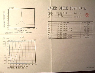 1531.8nm or 1535.0 10mW 14-pin butterfly laser for CATV and DWDM. P/N: NX8563LAxxx-88E.