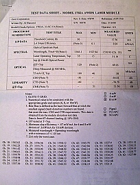 1557.36, 1555.75nm  1702A Return Path AWDM Laser Module. 10mW 14-pin butterfly laser for analog and DWDM. P/N: 1702A.