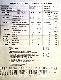 1538.19nm 10mW 14-pin butterfly laser for analog and DWDM. P/N: 1751A. For both forward and return paths. desoldered. Pin 6 (TEC+), Pin 13 (laser common +), Pin 14 (NC) are missing.