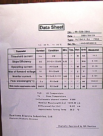 1549.32nm 14-pin butterfly DFB laser module, 5mW-average 10mW-peak. SEI  model: SLT5414-DA-F350