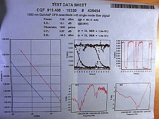 1555.75nm 14-pin 5mW /10mW DFB laser. JDS model: CQF915/408-19270. 7dBm average, 10dBm peak.