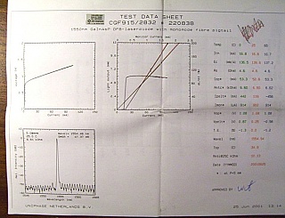 1554.94nm 14-pin 5mW/10mW DFB laser. JDS model: CQF915/208-19280  7dBm average