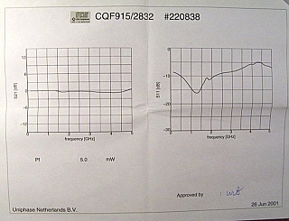 1554.94nm 14-pin 5mW/10mW DFB laser. JDS model: CQF915/208-19280  7dBm average