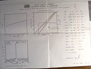 1554.94nm 14-pin 5mW/10mW DFB laser. JDS model: CQF915/208-19280  7dBm average