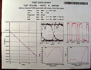 1555.75nm 14-pin 5mW/10mW DFB laser. JDS model: CQF915/208-19270  7dBm average
