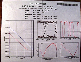 1555.75nm, or 1557.36nm 14-pin 5mW/10mW DFB laser. JDS model: CQF915/208-19XXX,  7dBm average