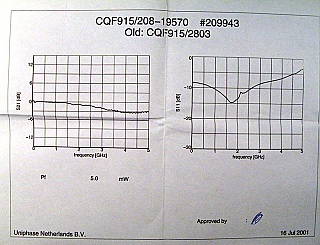 1555.75nm, or 1557.36nm 14-pin 5mW/10mW DFB laser. JDS model: CQF915/208-192XX, 7dBm average.