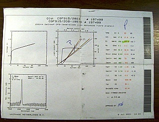 1555.75nm, or 1557.36nm 14-pin 5mW/10mW DFB laser. JDS model: CQF915/208-192XX, 7dBm average.