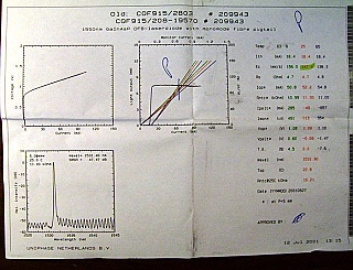 1555.75nm, or 1557.36nm 14-pin 5mW/10mW DFB laser. JDS model: CQF915/208-192XX, 7dBm average.