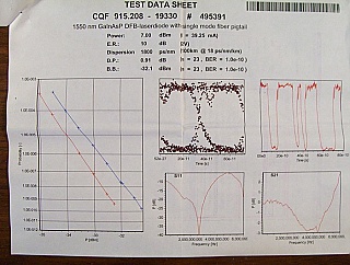 1550.9nm 14-pin 5mW/10mW DFB laser. JDS model: CQF915/208-19330  7dBm average