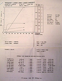 1553.33nm or 1539.768nm 14-pin butterfly laser  module with 2.5Gb/s EML(EA-mod).  Triquint/Lucent P/N: E2502G30 or E2502G47.  600km dispersion