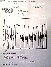 1553.33nm or 1539.768nm 14-pin butterfly laser  module with 2.5Gb/s EML(EA-mod).  Triquint/Lucent P/N: E2502G30 or E2502G47.  600km dispersion