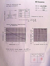 1.31um 14-pin butterfly pulse laser for OTDR. 190mW at 1A. With TEC. NEC model: NDL7502P