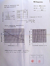 1.31um 14-pin butterfly pulse laser for OTDR. 190mW at 1A. With TEC. NEC model: NDL7502P