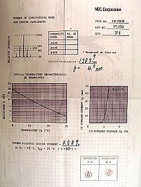 1.31um pulse laser 14-pin DIP module for OTDR. 55mW at 400mA. With TEC. NEC model: NDL7510P