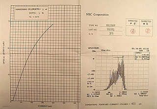 1.31um pulse laser 14-pin DIP module for OTDR. 55mW at 400mA. With TEC. NEC model: NDL7510P