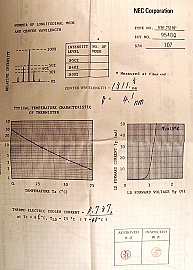 1.31um pulse laser 14-pin DIP module for OTDR. 55mW at 400mA. With TEC. NEC model: NDL7510P