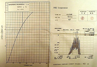 1.31um pulse laser 14-pin DIP module for OTDR. 55mW at 400mA. With TEC. NEC model: NDL7510P