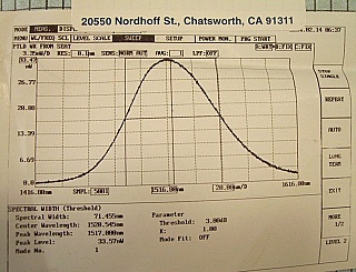 Luminent ~1519nm ELED over S-band and C-band, part no: MREDSP5003-PR1. about 73nm bandwidth
