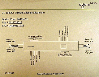 2 x 10Gb modulator.  with 4 FC/PC fiber connectors. Lucent  model: 2646NAT. 'Sell As Is'.