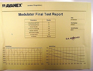 10Gb/s chirped optical digital intensity modulator with VOA.  with GPO RF port, Avanex P/N:7910553-A. 'mechanical sample' is marked on the product box