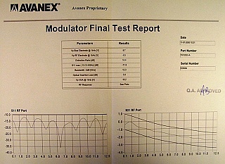 10Gb/s chirped optical digital intensity modulator with VOA.  with GPO RF port, Avanex P/N:7910553-A. 'mechanical sample' is marked on the product box