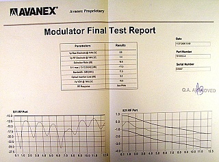 10Gb/s chirped optical digital intensity modulator with VOA.  with GPO RF port, Avanex P/N:7910553-A. 'mechanical sample' is marked on the product box