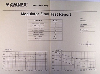 10Gb/s chirped optical digital intensity modulator with VOA.  with GPO RF port, Avanex P/N:7910553-A. Slightly used with 2 fiber connectors.