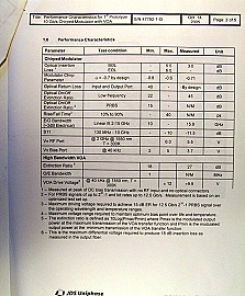 10Gb/s optical digital intensity modulator with VOA.  with GPO RF port, JDS P/N:21079870-001