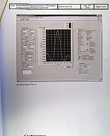 10Gb/s optical digital intensity modulator with VOA.  with GPO RF port, JDS P/N:21079870-001