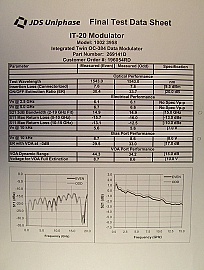 JDS IT-20 optical modulator,  twin OC-384 20Gb/s data modulator. JDS S/N: 269131C. Model: 10023958. Without actual test data. 'Sell As Is'.