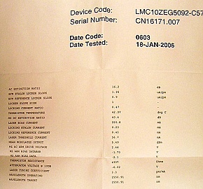 10Gb/s Compact InP MZ Modulator with DWDM Laser, Zero Chirp , with VOA,  Bookham model: LMC10ZEG