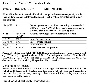 1460-1490nm 250mW laser module. Fitel model: FOL1404QQO-317. SMF with internal isolator