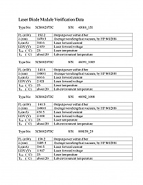 Sold. See other store product codes. 1460-1490nm 140mW Alcatel  A1948PLI Laser with internal isolator.  Product code: 3CN00207FC.  with SC/APC connector.