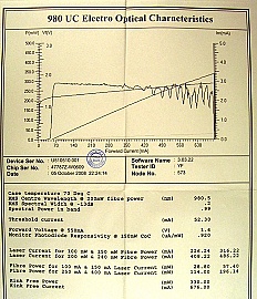 Uncooled mini-DIL 980nm 200mW pump laser diode with FBG stabilizer. With polarization-maintaining (PM) fiber. Bookham model: LU980N-R. to be removed from system