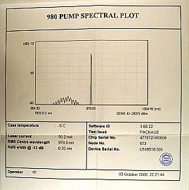 Uncooled mini-DIL 980nm 200mW pump laser diode with FBG stabilizer. With polarization-maintaining (PM) fiber. Bookham model: LU980N-R. to be removed from system