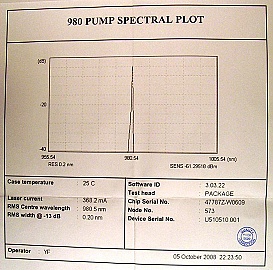 Uncooled mini-DIL 980nm 200mW pump laser diode with FBG stabilizer. With polarization-maintaining (PM) fiber. Bookham model: LU980N-R. to be removed from system