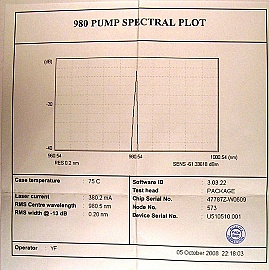 Uncooled mini-DIL 980nm 200mW pump laser diode with FBG stabilizer. With polarization-maintaining (PM) fiber. Bookham model: LU980N-R. to be removed from system