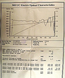 Uncooled mini-DIL 980nm 200mW pump laser diode with FBG stabilizer. With polarization-maintaining (PM) fiber. Bookham model: LU980N-R. to be removed from system