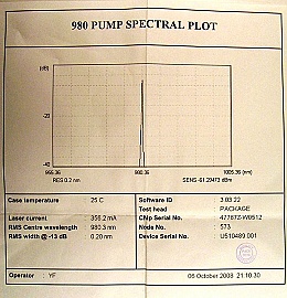 Uncooled mini-DIL 980nm 200mW pump laser diode with FBG stabilizer. With polarization-maintaining (PM) fiber. Bookham model: LU980N-R. to be removed from system