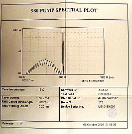 Uncooled mini-DIL 980nm 200mW pump laser diode with FBG stabilizer. With polarization-maintaining (PM) fiber. Bookham model: LU980N-R. to be removed from system