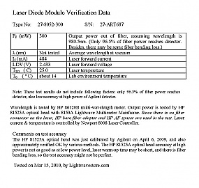 980nm 300mW kink-free pump laser with FBG stabilizer. JDSU product code: 27-8052-300