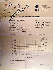 0.98um >120mW kink-free pump laser with FBG stabilizer. JDSU(SDL) product code: SDLO-2564-120-BN.