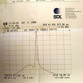 0.98um >120mW kink-free pump laser with FBG stabilizer. JDSU(SDL) product code: SDLO-2564-120-BN.