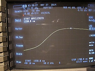 About-825nm near-2mW SLD.   14-pin DIL package.  Superlum model: SLD-381